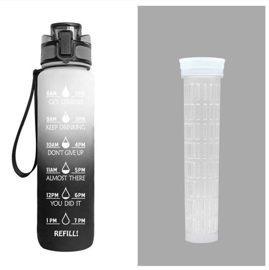 1L Tritan Water Bottle With Time Marker Bounce Cover Motivational Water Bottle Cycling Leakproof Cup For Sports Fitness Bottles $34.24 Dana Fashion Color: White gray gradient set capacity: 1L Dana's Kitchen Overview: 1. Unique Motivational Design: This hi