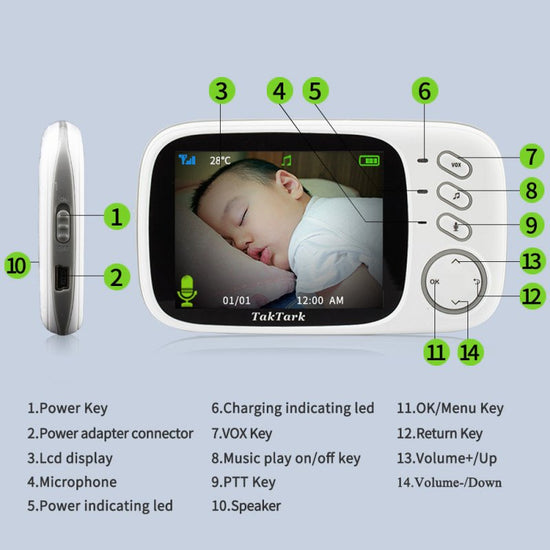 3.2 Inch Digital Baby Care Device $226.36 Dana Fashion Model: AU plug Baby & Mother 1. Compact design, easy to carry; 2. Two-way intercom; 3. Temperature monitoring; 4. Built-in music in the camera; 5. Automatic night vision 6. Digital signal transmission