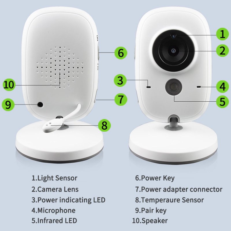 3.2 Inch Digital Baby Care Device $226.36 Dana Fashion Model: AU plug Baby & Mother 1. Compact design, easy to carry; 2. Two-way intercom; 3. Temperature monitoring; 4. Built-in music in the camera; 5. Automatic night vision 6. Digital signal transmission