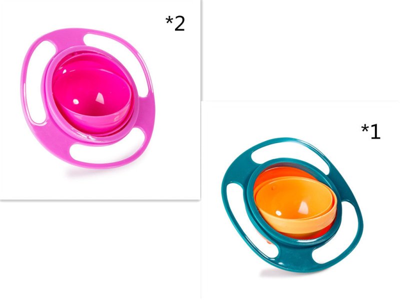 360 Rotate Universal Spill-proof Bowl Dishes $21.96 Dana Fashion Color: C set quantity: 3PC Toys & Hobbies Overview： The inner bowl rotates 360 degrees virtually indestructible Save time, less cleaning Dishwasher safe on the top rack Note： 1.Product are t