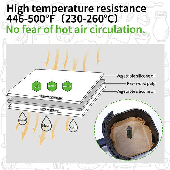 Air Fryer Disposable Paper Liners Parchment Paper Liner Non-Stick Air Fryer Paper Pads Oil Resistant Baking Paper Air Fryer Disposable Paper Liner Non-stick Disposable Liners $74.05 Dana Fashion Num: 100pcs Dana's Kitchen What Can the Paper Liners for Air