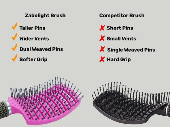 Anti Static Bending Nylon Women's Wet Curly Tangled Hair Brush Styling Tool $22.69 Dana Fashion Color: PinkPurple Beauty Tools Specification Type : Scalp Massage Brush Item : Hair Brush Head Massage Comb Material : Bristle + Nylon hair brush Handle : Rubb