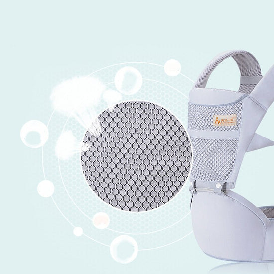 Baby Carrier Waist Stool Multifunctional Baby Child Sitting Carrier Bag $50.13 Dana Fashion Color: Blue Baby Clothing Overview: More breathable, refreshing travel Selected fabrics to care for the skin Multi-function use, various modes Specification: Produ