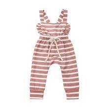 Baby Toddler Kid Girls Pants Romper Overalls $22.26 Dana Fashion Color: Red Stripes Child size: 100cm Baby Clothing Product information: Applicable gender: girl Color classification: blue, gray stripes, red stripes, pink Reference height: 70cm 80cm 90cm 1