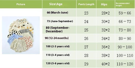 Children's Summer Cute Printed Loose Shorts $18.95 Dana Fashion Color: Bear Suitable For Height: 100cm Baby Clothing Product information: Pattern: stripes, flowers Color: red cherry, orange love heart, black love heart, yellow flower, coffee apricot grid,