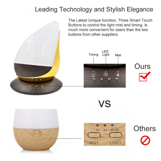 Creative Water Drop Aroma Diffuser Home Ultra-quiet $149.29 Dana Fashion Color: Purple Model: EU Beauty Tools Specifiation ： Power supply mode: AC Function: Ultrasonic Applicable object: Household Applicable area: 31-40 square meters Shape: Water drop Noi