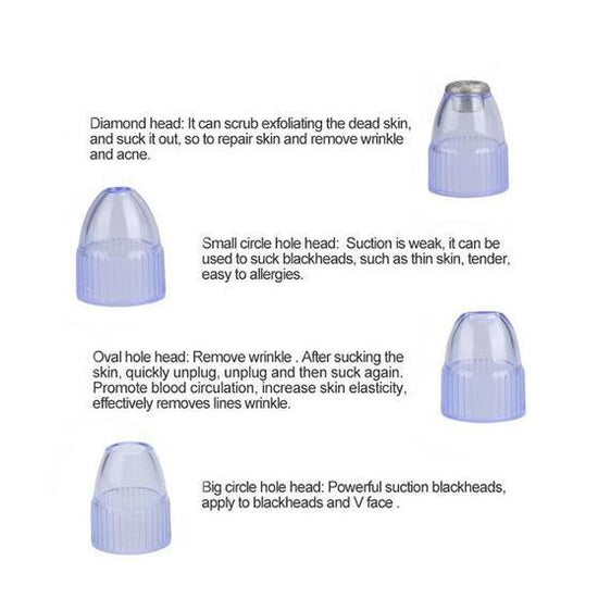 Electronic Blackhead Remover $95.00 Dana Fashion Style: With Retail Box Beauty Tools Features: 1. Work head can be replaced, 4 working head for different parts of the use 2.LED display: power box 5-speed suction control 3. Simple button design 4.USB charg