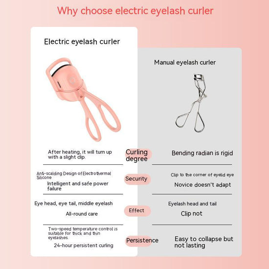 Eyelash Curler Portable Electric Heated Comb Eye Lash Long Lasting Eyelashes Curls Thermal Eyelash Curler Makeup Tools Heated Eyelash Curlers,Rechargeable Electric Eyelash Curler,Handheld Eyelash Heat $28.50 Dana Fashion Color: Pink Women's Bags 【Quick He