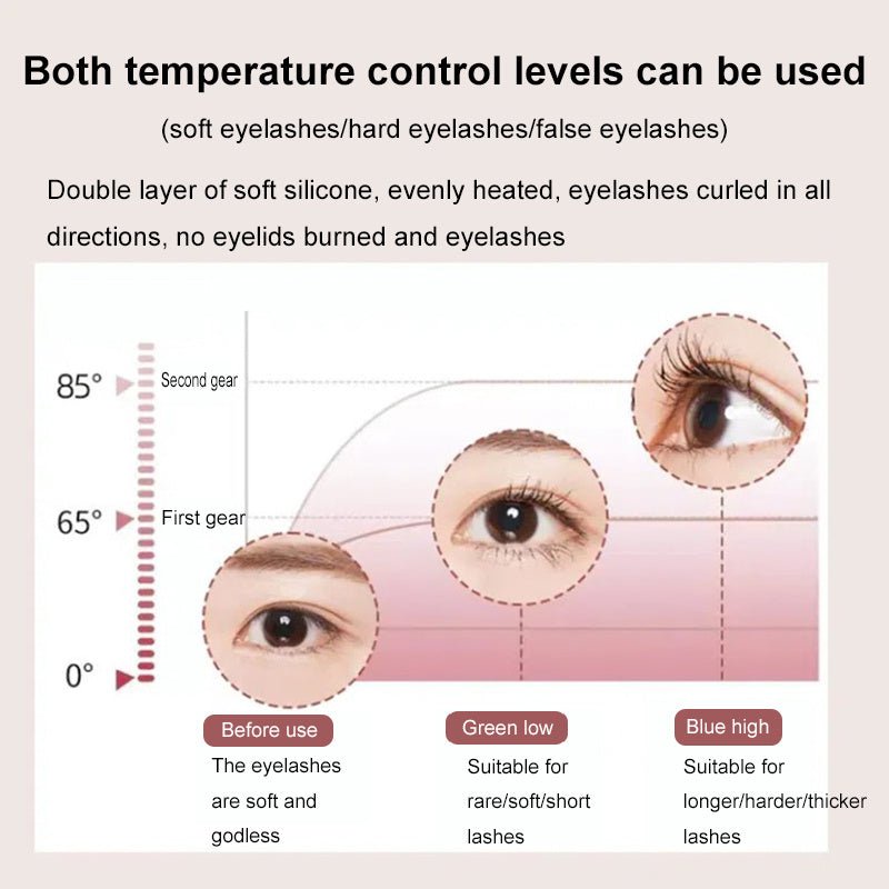Eyelash Curler Portable Electric Heated Comb Eye Lash Long Lasting Eyelashes Curls Thermal Eyelash Curler Makeup Tools Heated Eyelash Curlers,Rechargeable Electric Eyelash Curler,Handheld Eyelash Heat $28.50 Dana Fashion Color: Pink Women's Bags 【Quick He