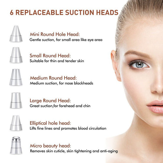 Facial instrument cleanser $43.36 Dana Fashion Color: White Beauty Tools Input voltage: 5V Input current: < 1A Bare weight: 124g Battery capacity: 850MAH Battery type: lithium battery Product suction: 53KPA Charge time: about 200 minutes Usage time: about