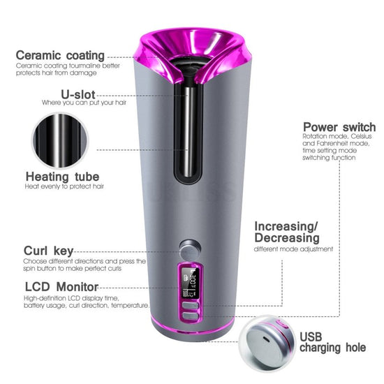 Hair Curling Iron Portable Automatic Hair Curling Iron Multifunctional Usb Charging $109.00 Dana Fashion Color: Pink power: USB Beauty Tools Product information: Product category: Roll and straight dual-use Heat conductor material: Tourmaline ceramic Temp