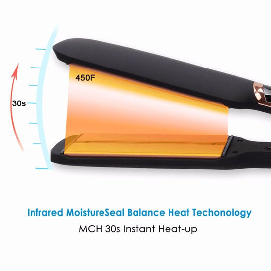 Infrared hair straightener $49.99 Dana Fashion Model: EU Beauty Tools Working voltage: 100-240VAC 50/60 HZ (global voltage) Working temperature 210 +/- 10℃ (the highest level) Operation: touch switch (power key, 