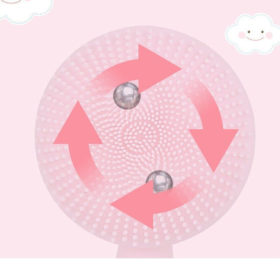 Multifunctional face brush $137.00 Dana Fashion Color: Pink Beauty Tools Cleansing instrument: 107 * 56 * 44mm Charging base: 95 * 60 * 38mm Battery capacity: 210mAh Waterproof, IPX7 certified; 4 vibration modes: Mode 1: Vibration is weak, rotating magnet