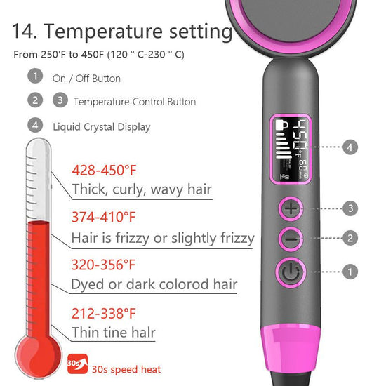 Multifunctional Hot Air Combing And Straight Rolling Dual Purpose Hair Dryer $45.00 Dana Fashion Color: Grey Electrical outlet: US Beauty Tools Product information: Diameter of heat conductor: 21mm-30mm Product category: straight curly hair comb Heat cond