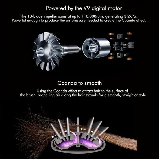 New Hair Dryer Multi Hair Styler 5 In1 Curling Iron Hair $49.00 Dana Fashion power: EU color box packaging Beauty Tools Product information: Diameter of thermal conductor: more than 31mm Product Category: Dry roll straight three in one Thermal conductor m