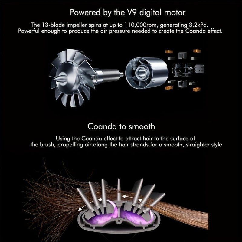 New Hair Dryer Multi Hair Styler 5 In1 Curling Iron Hair $49.00 Dana Fashion power: EU color box packaging Beauty Tools Product information: Diameter of thermal conductor: more than 31mm Product Category: Dry roll straight three in one Thermal conductor m