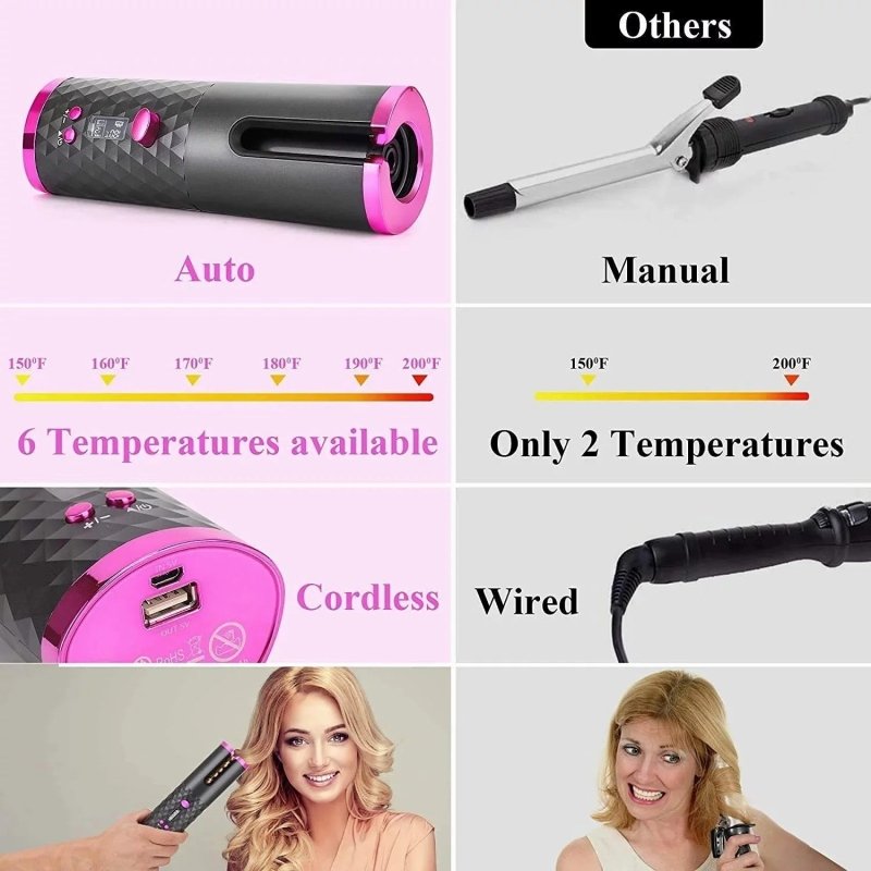 Portable Automatic Hair Curler, Ceramic Rotating Wireless Auto Curling Iron Wand, Portable USB Rechargeable Spin Curler For Hair Styling $90.54 Dana Fashion Color: Pink Beauty Tools This product description outlines the features of a portable, cordless au