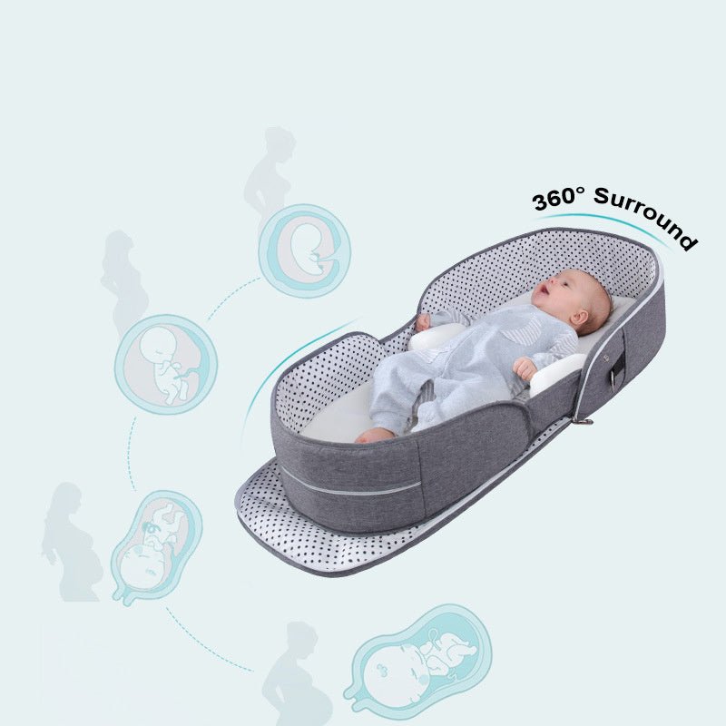 Portable Removable Folding Crib Baby Bed Mammy Bag $124.62 Dana Fashion Color: Blue style: Comfortable Baby & Mother Overview: Uterine bionic design, deep sleep Protect your baby's spine Breathable awning cut off mosquito Note: Difference between flagship