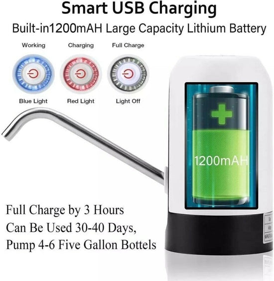 Water Bottle Electric Automatic Universal Dispenser 5 Gallon USB USB Water Dispenser Automatic Drinking Water Bottle $55.33 Dana Fashion Color: Black Dana's Kitchen Product Specifications: Material: ABS, 304 Stainless Steel and Silicone Operating Voltage: