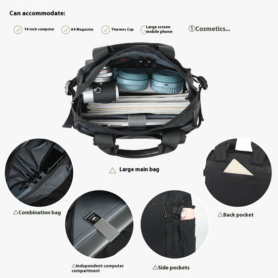 Waterproof Computer Backpack Casual Good-looking Korean Style $104.44 Dana Fashion Color: Black Size: 14 Inches Women's Bags Product information: Pattern: solid color Lining texture: Polyester Fiber Applicable scenarios: Daily matching Color: light green,